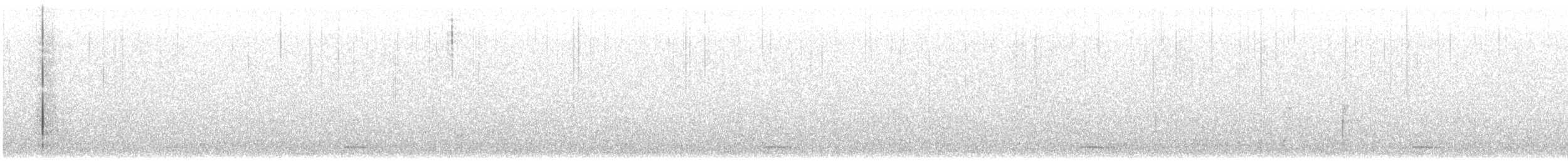Сичик-горобець гірський - ML613522838