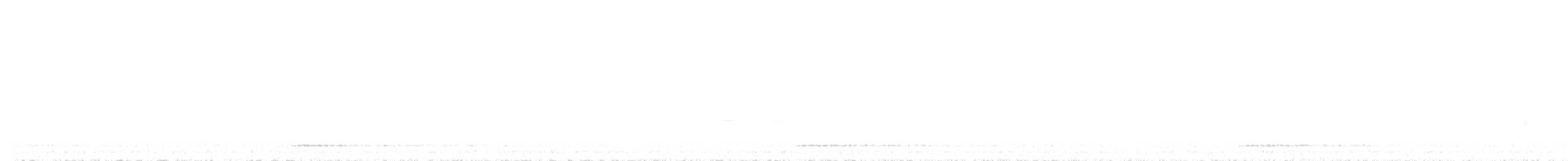 Сичик-горобець гірський - ML613580754