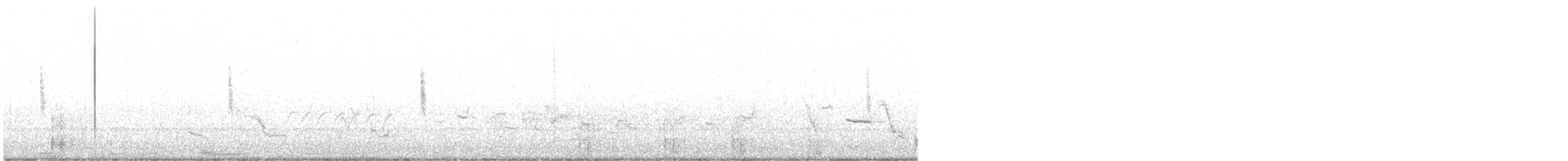 Common Yellowthroat - ML613668230