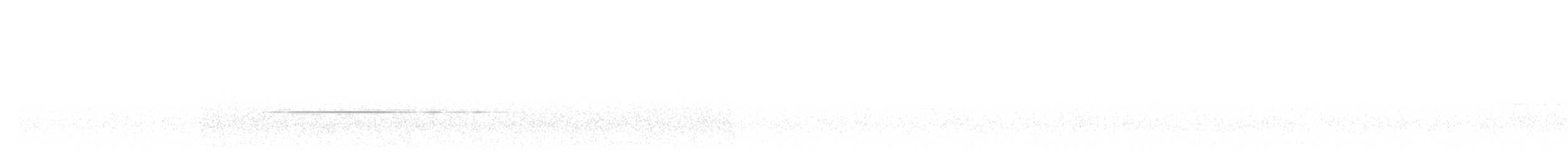 Turuncu Ardıç - ML613749183