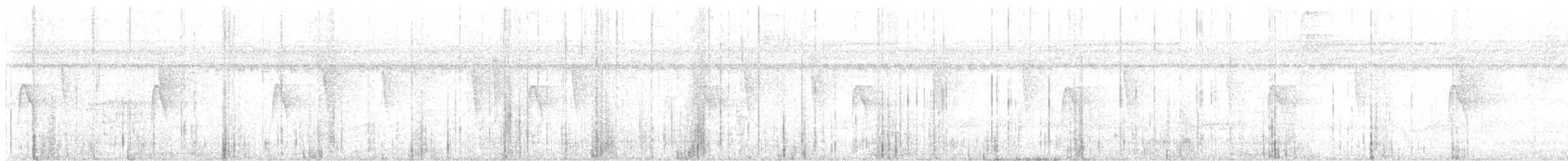 gulbukempid - ML613767101