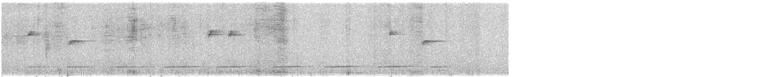 Красногорлая лесная куропатка - ML613801592