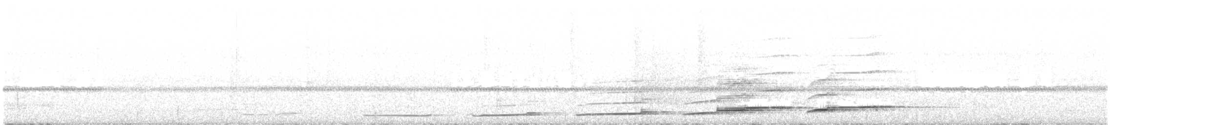 Band-tailed Guan - ML613810779