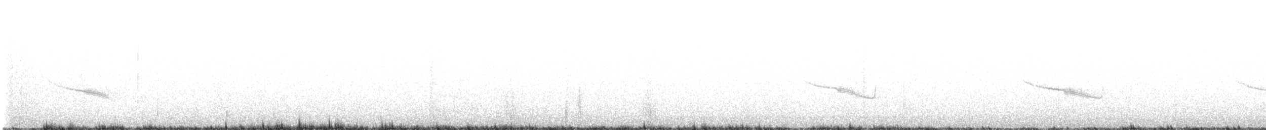Band-winged Nightjar - ML613811597