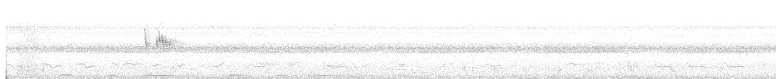 Светлоголовый тиранн - ML613868123