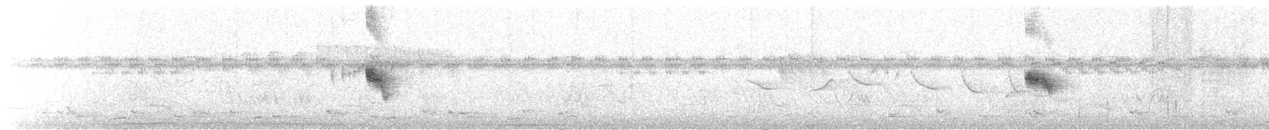 Southern Yellowthroat - ML613870707