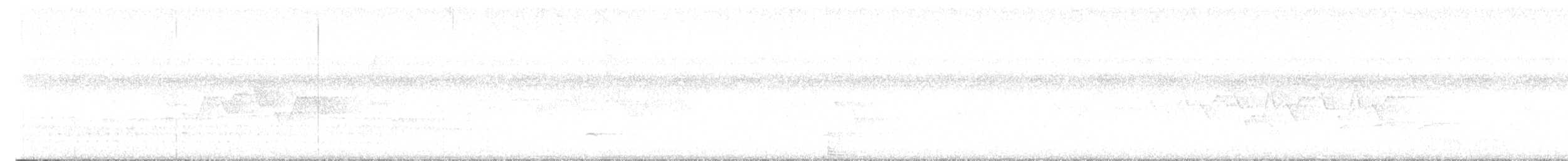 Common Yellowthroat - ML613977015
