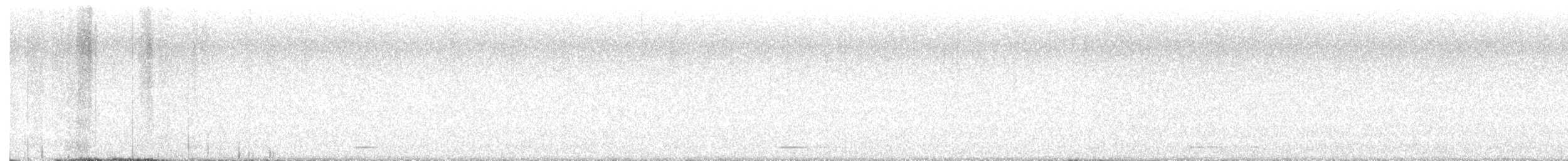 Сичик-горобець гірський - ML613989797