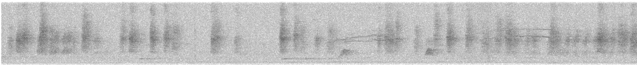 Rufous-winged Fulvetta - ML614045549