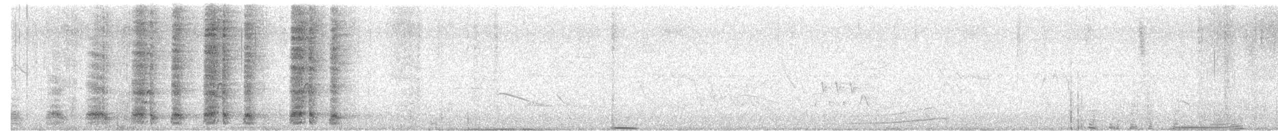 Чачалака східнобразильська - ML614135552