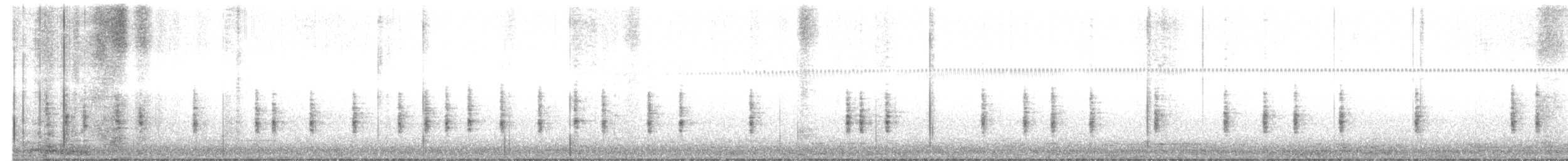 Troglodyte familier - ML614175510