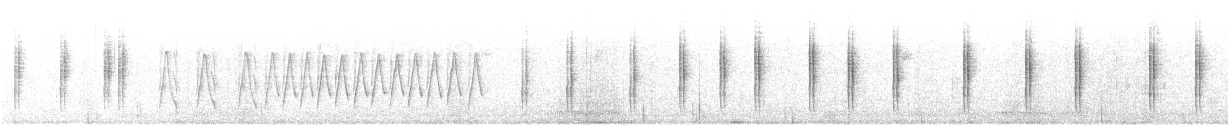 Hume's Bush Warbler - ML614291459