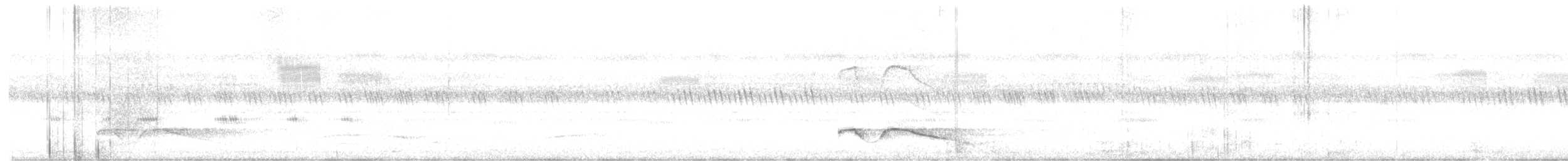 Great Eared-Nightjar - ML614295479