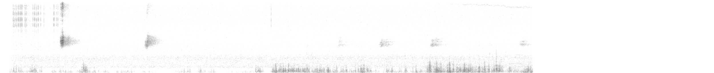 White-throated Dipper - ML614432918