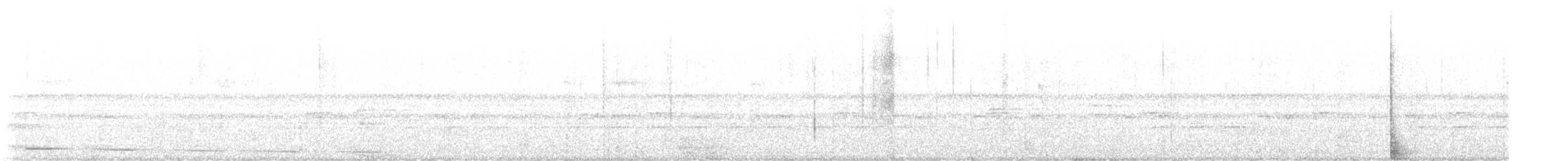 Common Potoo - ML614461799