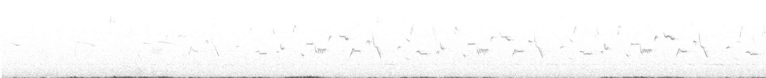 Горный крапивник - ML614601935