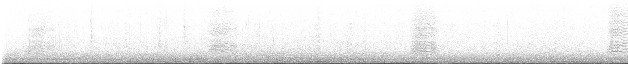 Пересмішник сірий - ML614649429