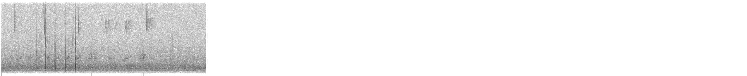 Bare-faced Ground Dove - ML614677721