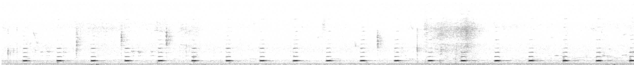 Coppersmith Barbet - ML614732303