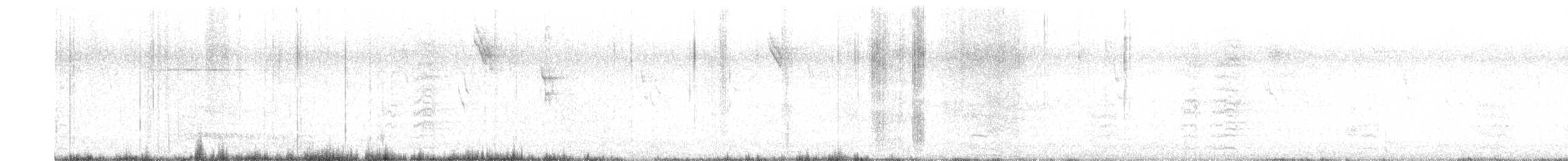 White-eyed Parakeet - ML614778375