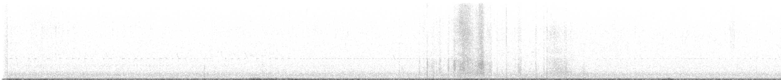 Sperlingsvogel, unbestimmt - ML614873430