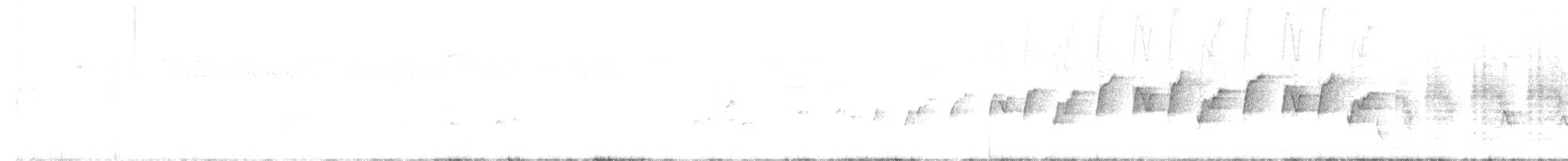 Victorin's Warbler - ML614881540