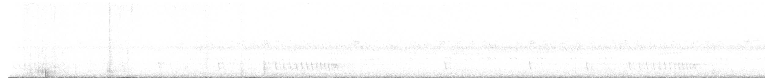 Indian Nightjar - ML614904552