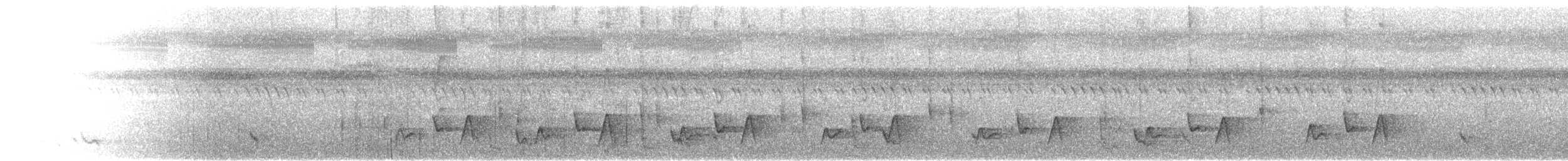 Méliphage d'Ovalau - ML615123417