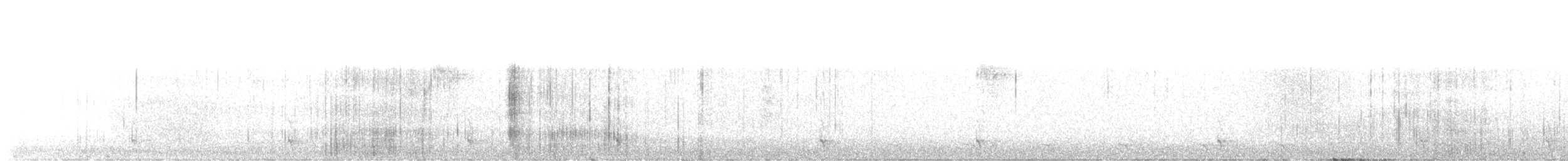 Trogon montagnard - ML615146702