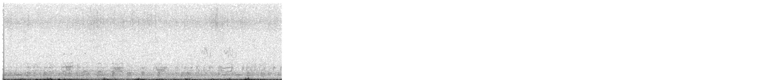 Francolin à double éperon - ML615173622