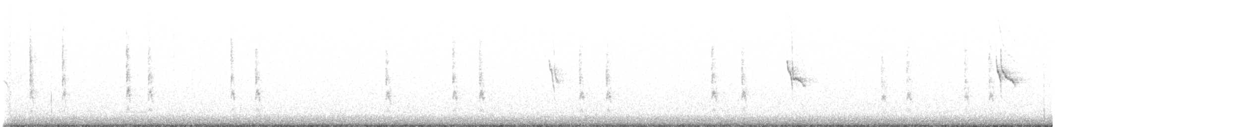 Troglodyte des forêts - ML615177216