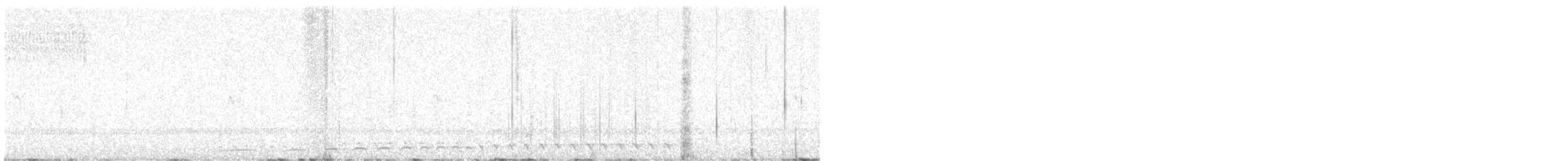 White-throated Nightjar - ML615185263