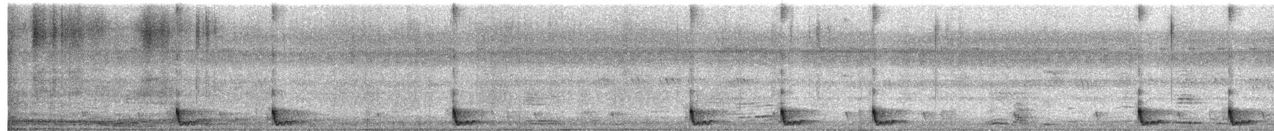Large-tailed Nightjar - ML615193508