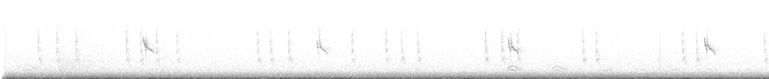 Troglodyte des forêts - ML615208960