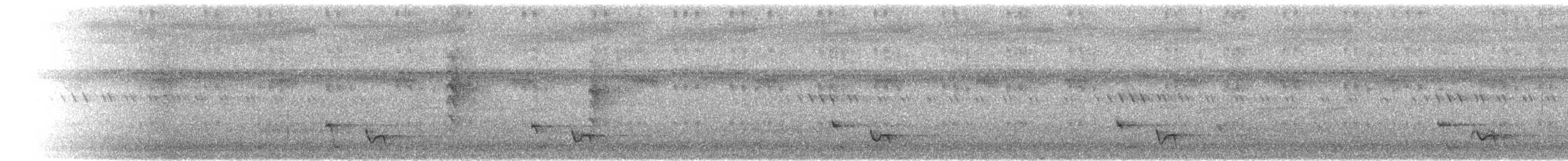 Méliphage d'Ovalau - ML615229816