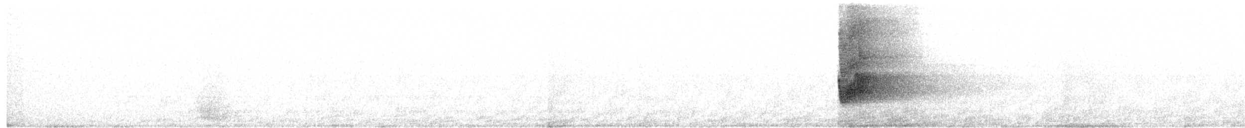 南亞夜鷹 - ML615435582