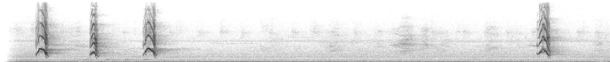 Сойка білогорла - ML615466756