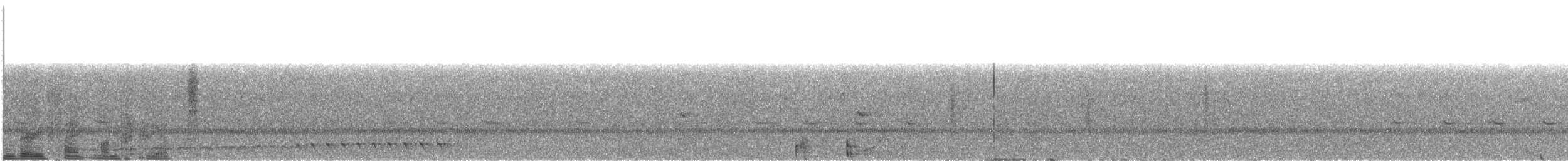 White-throated Nightjar - ML615472053