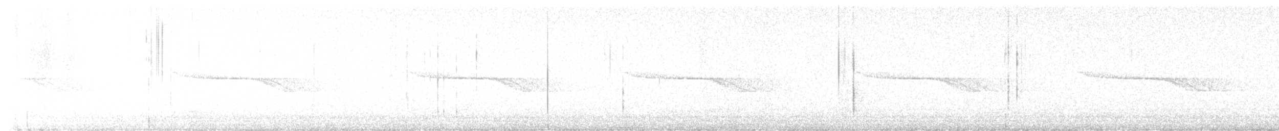 Band-winged Nightjar - ML615529373