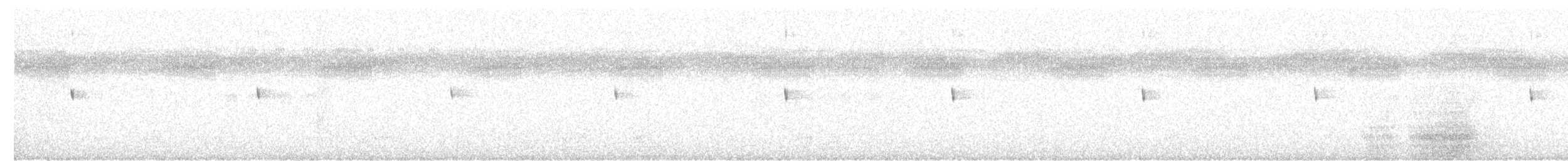 Scissor-tailed Nightjar - ML615552987