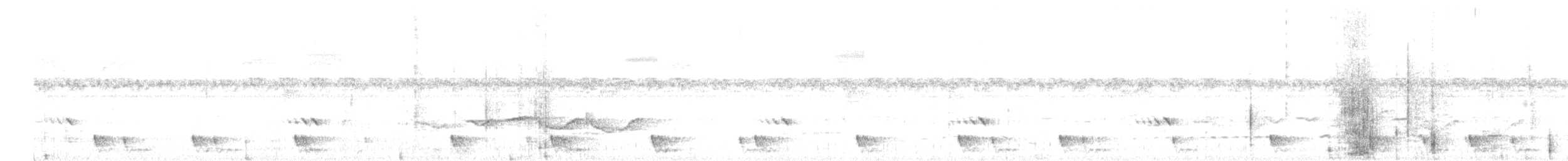 Large-tailed Nightjar - ML615581718