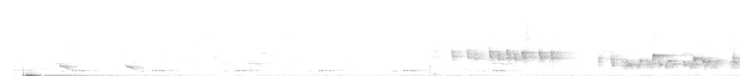 Малабарский трогон - ML615622970
