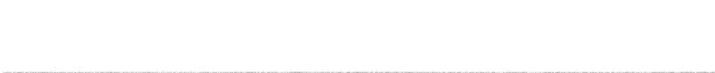 Northern Saw-whet Owl - ML615674863