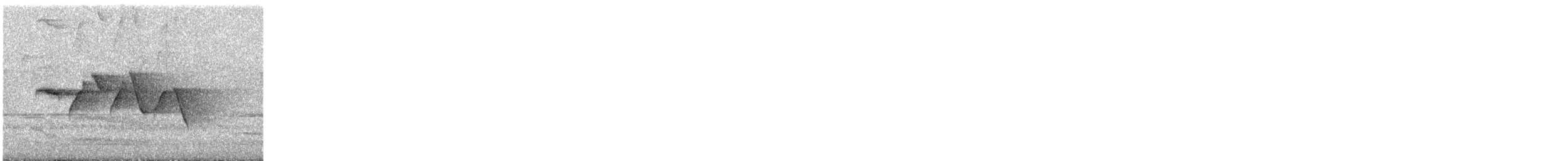 Rufous-winged Fulvetta - ML615710591