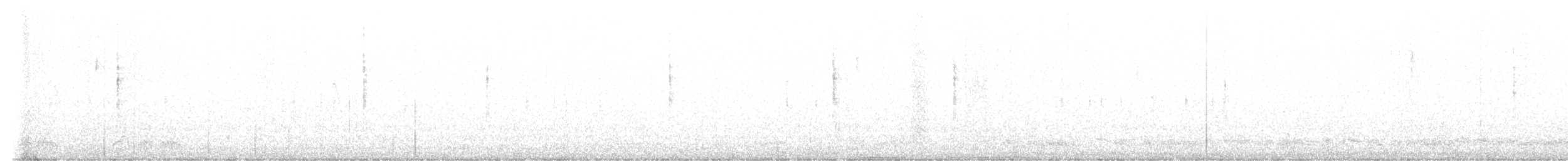 Бурокрылая чачалака - ML615723943