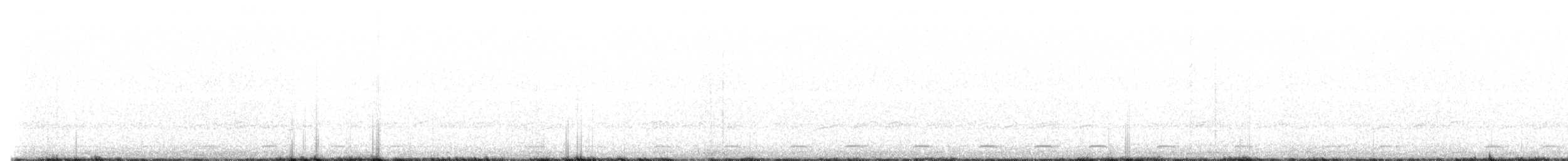 アメリカキンメフクロウ - ML615773987