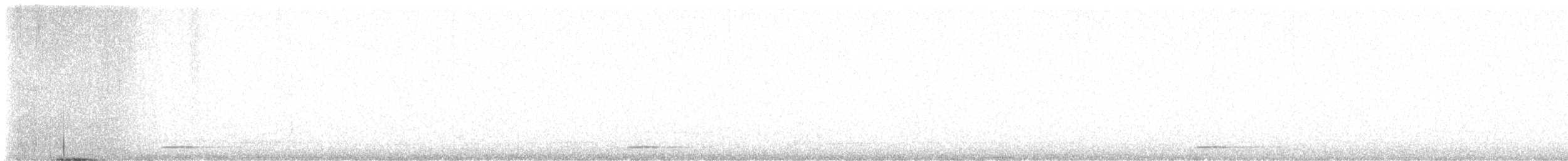 Сичик-горобець гірський - ML615965137