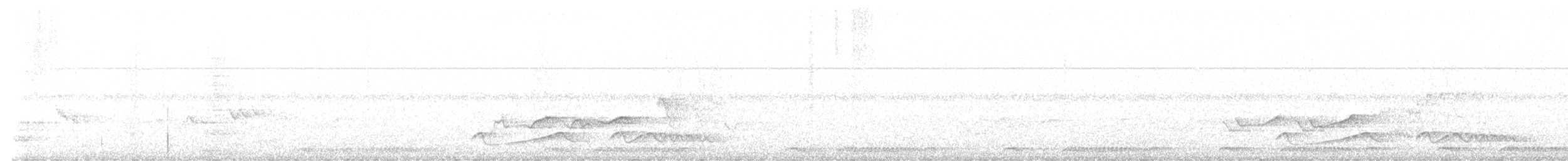 Fiery-necked Nightjar - ML616108399