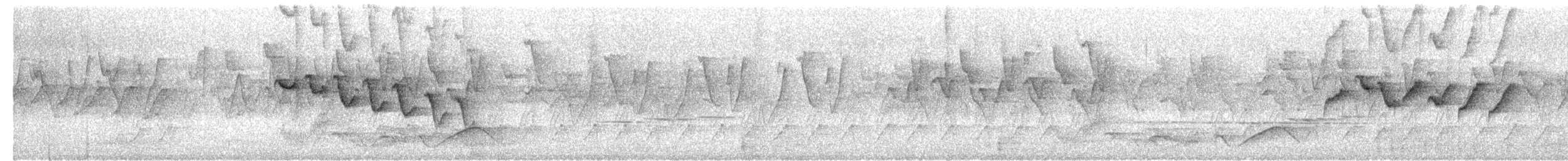 Rufous-winged Fulvetta - ML616143673