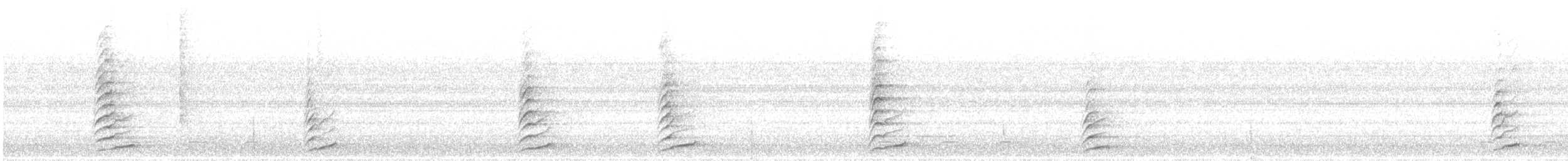 Сойка білогорла - ML616160684